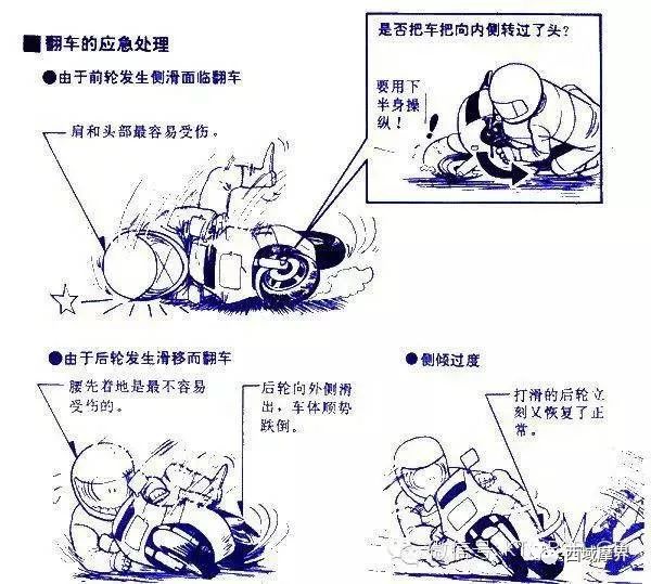 摩托車剎車圈,輪轂剎車圈,鼓式制動(dòng)器,Drum brake,摩托車制動(dòng)鐵套