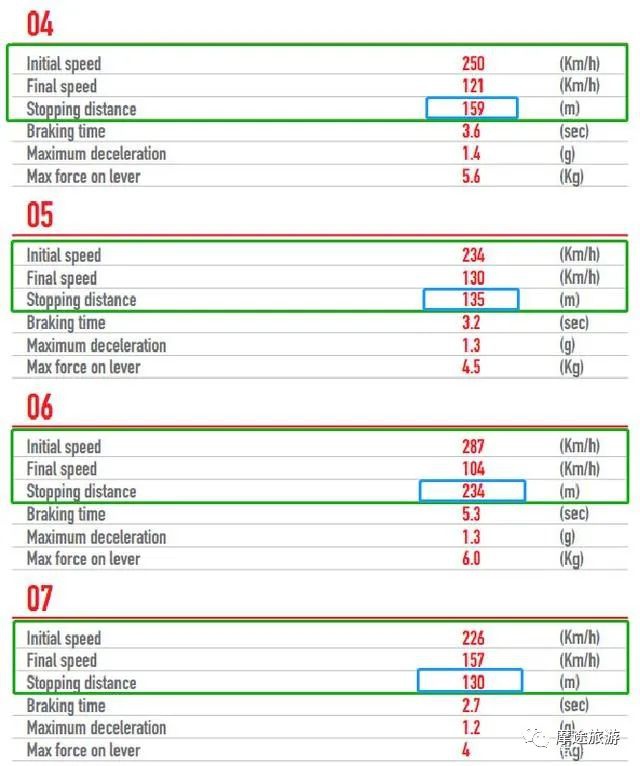 鼓式制動(dòng)器,摩托車剎車圈,輪轂剎車圈,Drum brake,摩托車制動(dòng)鐵套
