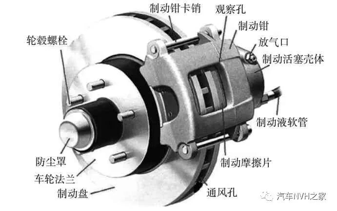 鼓式制動(dòng)器,摩托車(chē)剎車(chē)圈,輪轂剎車(chē)圈,Drum brake,摩托車(chē)制動(dòng)鐵套