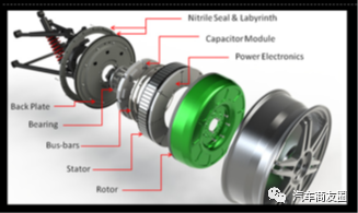 鼓式制動(dòng)器,摩托車剎車圈,輪轂剎車圈,Drum brake,摩托車制動(dòng)鐵套